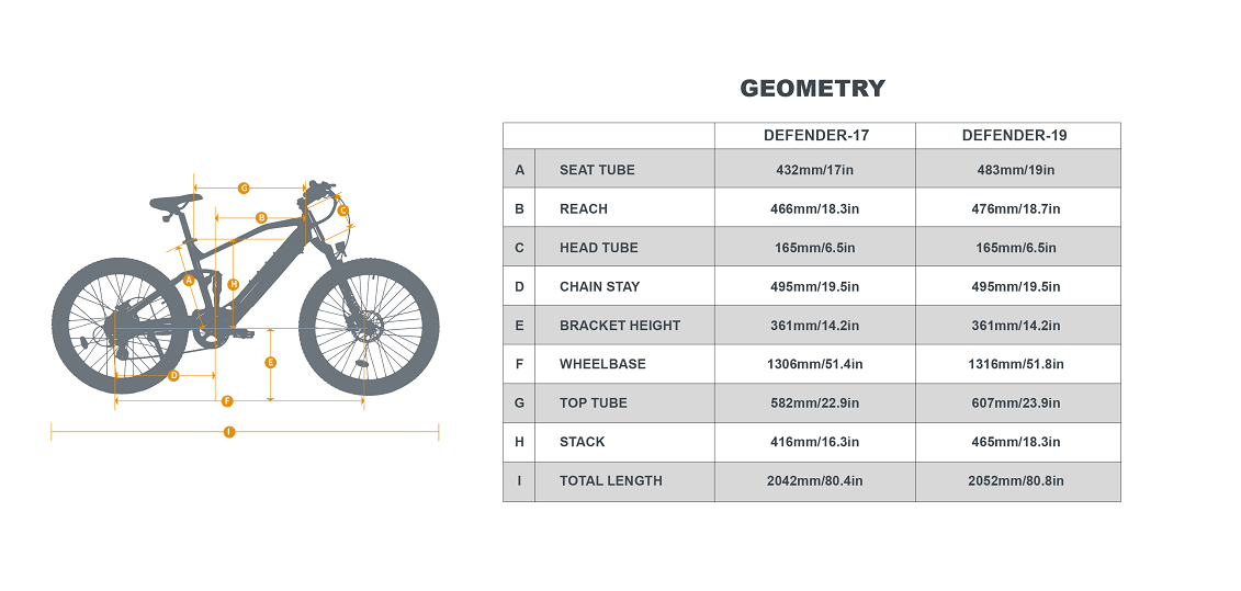 Vélo électrique Defender de la marque E-Vélo EUNORAU QUEBEC, cadre noir, roues de 26 pouces, guidon et selle confortables.