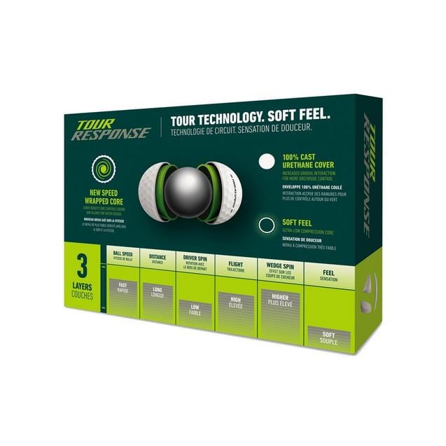 Ballons de golf TaylorMade Tour Response '25 de Golf Stuff, vue rapprochée montrant le design et la texture des balles.